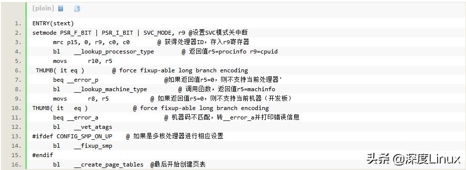 Linux-2.6.37版：Linux内核启动全过程详解(图2)