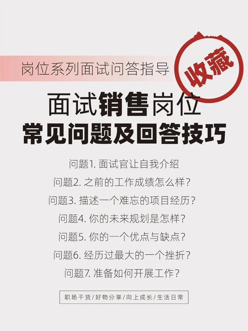 面试销售岗位的常见问题题目及回答技巧(图1)