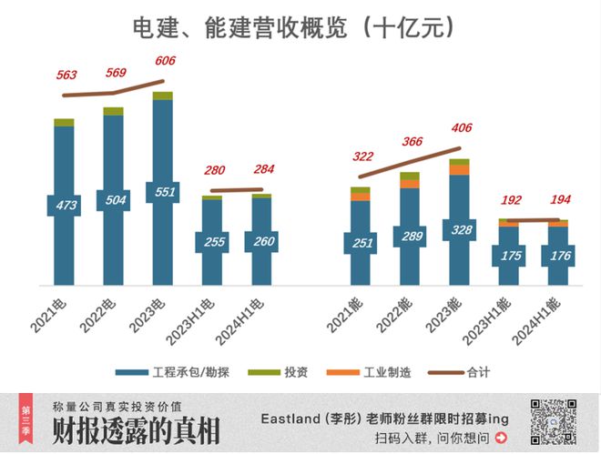 千亿巨头合并，有无套利机会？(图2)