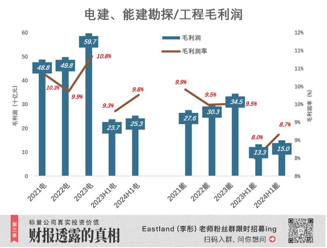 千亿巨头合并，有无套利机会？(图3)
