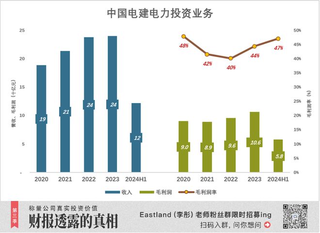 千亿巨头合并，有无套利机会？(图5)