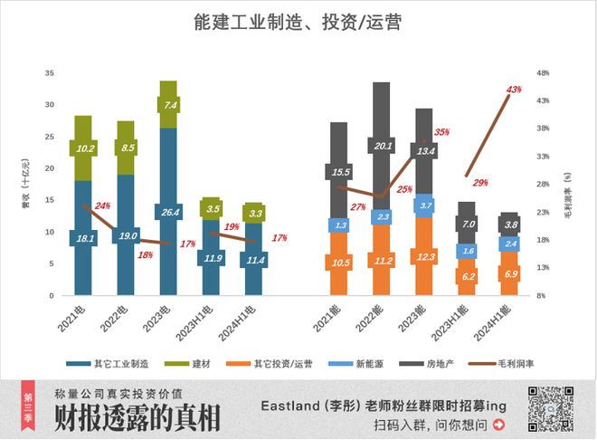千亿巨头合并，有无套利机会？(图6)