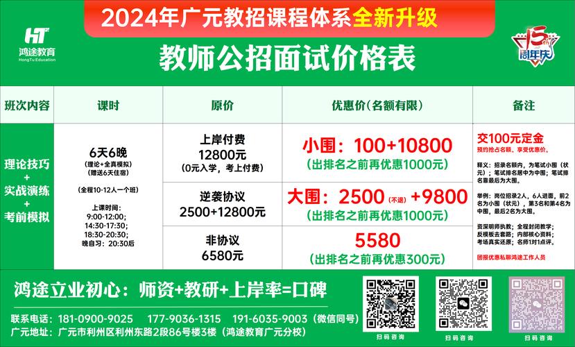 广州市人力资源和社会保障局关于征求公众对《广州市事业单位公开招聘面试评委管理办法》意见的通告(图1)