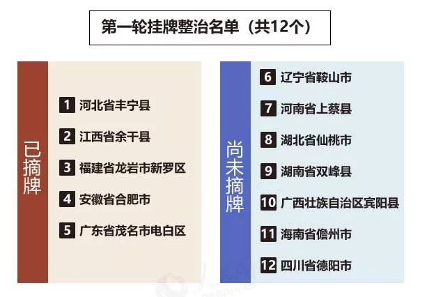 定西公安紧急提醒！！！（请转发扩散）(图1)
