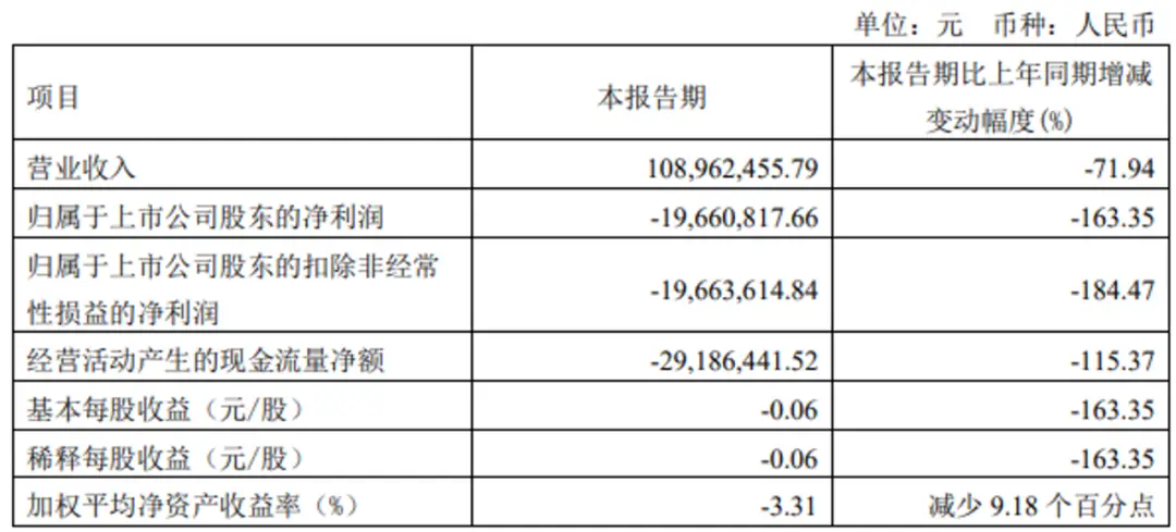 海银财富暴雷余波未平，上海贵酒频繁收函还能好吗？(图1)