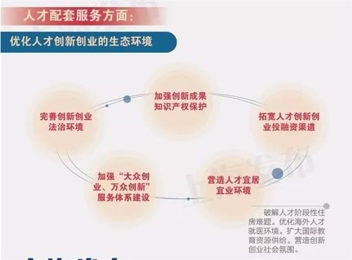 中共中央印发《关于深化人才发展体制机制改革的意见》(图1)