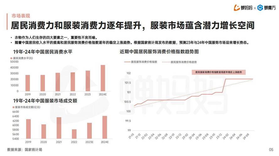 博研咨询：中国时装模特行业市场情况研究及竞争格局分析报告(图1)