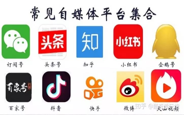 如何在家兼职赚钱？自己摸索的20个网赚经验分享！(图16)