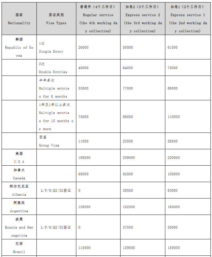 《中国酒店人力资源现状调查报告（2023）》解读(图18)
