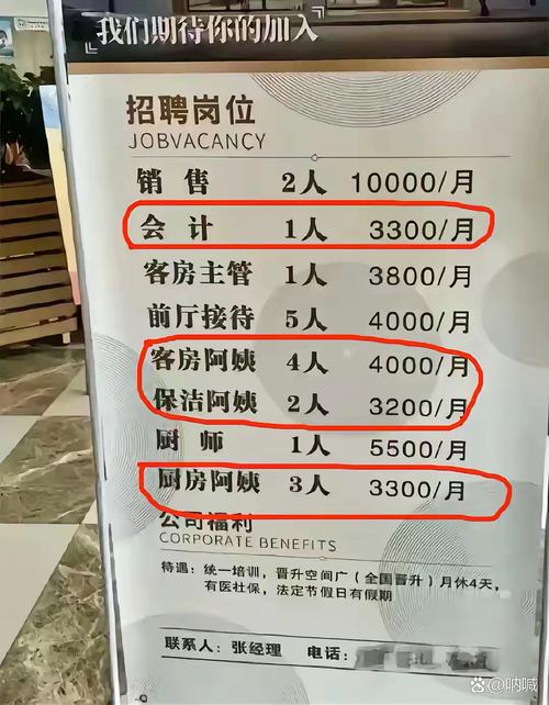 酒店日结2000一单一结北京大圈中圈小圈招聘全国招聘女孩月入十万[一个月买车买房]颜值改变人生(图1)