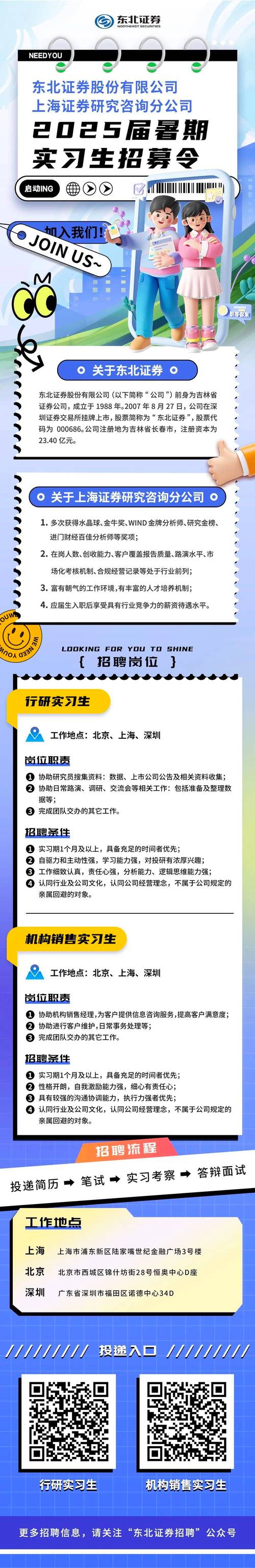 全国招聘伴游-哈尔滨伴游招聘北京私人伴游招聘游艇名媛招聘-认知+颜值+愿力+时间+人脉+资源=实力(图1)