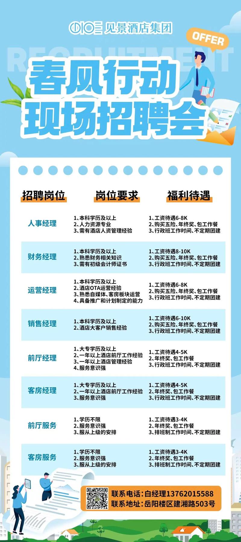 酒店日结2000一单一结南昌大圈伴游招聘一单一结全国直招!北京高端大圈女孩招聘：女生赚钱好方法+快单+月入12万起步(图1)
