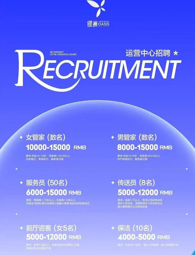 大圈中圈小圈招聘杭州纯出女孩招聘-厦门气质女孩大圈招聘[月入30万起]买房买车轻松实现(图1)